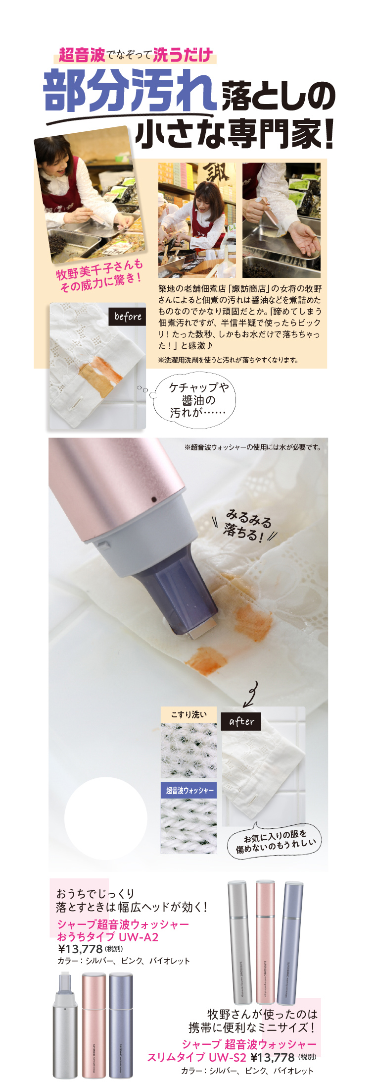 超音波ウォッシャー