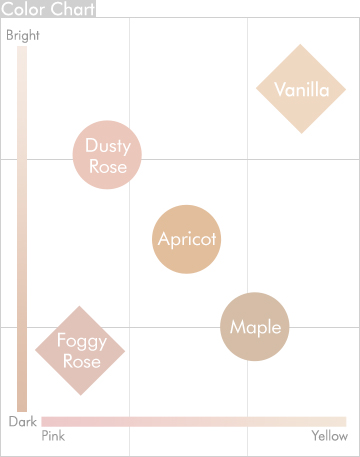 Color Chart