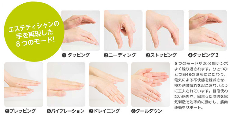 毎日の家事や子育て、オフィスワークなど毎日の疲れは溜まっていくばかり。そんな「誰かに揉んでもらいたい!」ときの救世主がこのセラピストパッドです。8つのモードが20分間テンポよく繰り返されます。ひとつひとつEMSの波形にこだわり、電気による不快感を軽減させ、極力刺激慣れを起こさないように工夫されています。ふだん使わない筋肉や、固まった筋肉を電気刺激で効率的に動かし、筋肉運動をサポート。