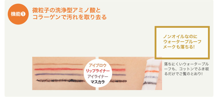 T-パーカー