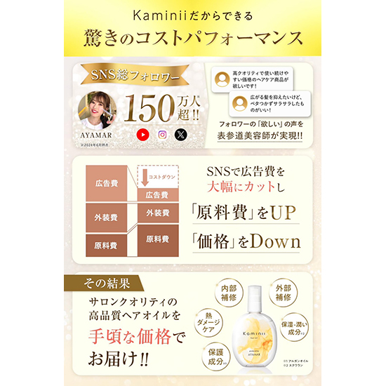 Kaminili ヘアケア 5点セット Amazon | Kaminii カミニー ギフトボックス ヘアケアギフト