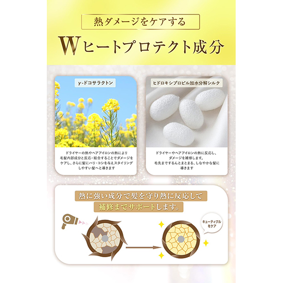 Kaminili ヘアケア 5点セット Amazon | Kaminii カミニー ギフトボックス ヘアケアギフト