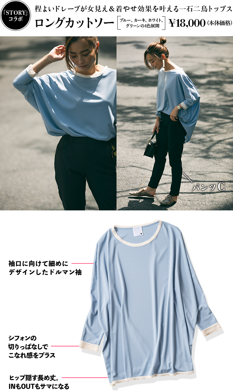 商品一覧ページ Kobunsha Select Shop Kokode West